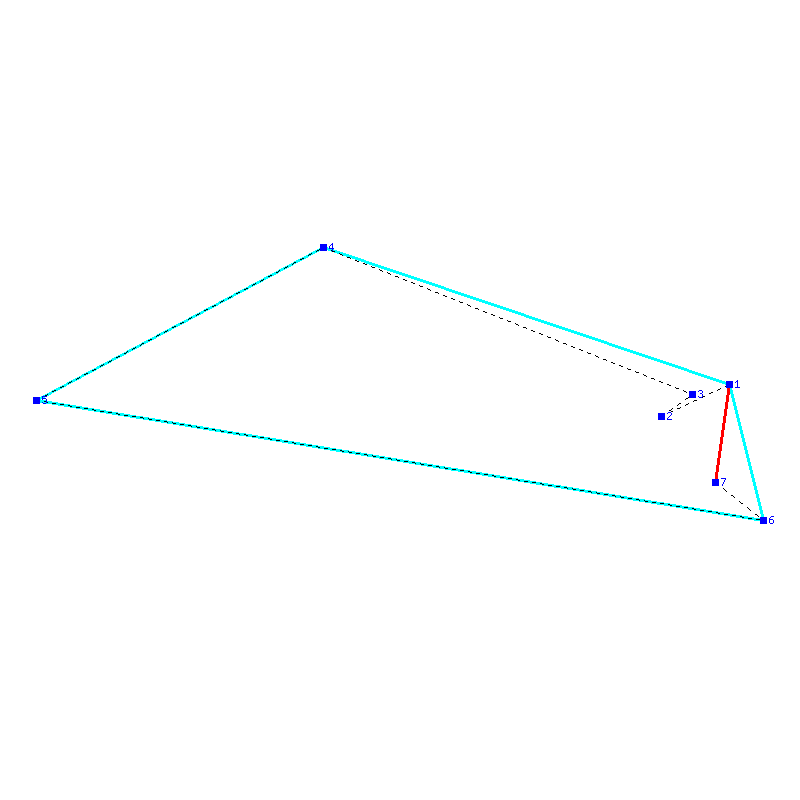 Flugauswertung